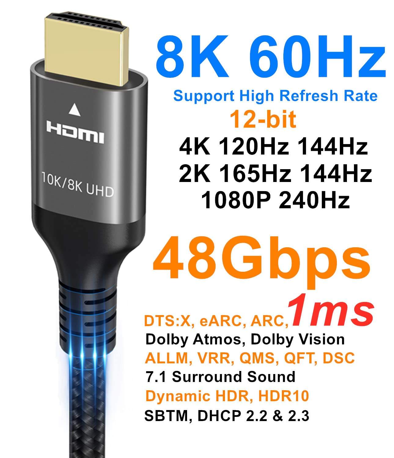 Ubluker HDMI Kabel w pełnej rozdzielczości