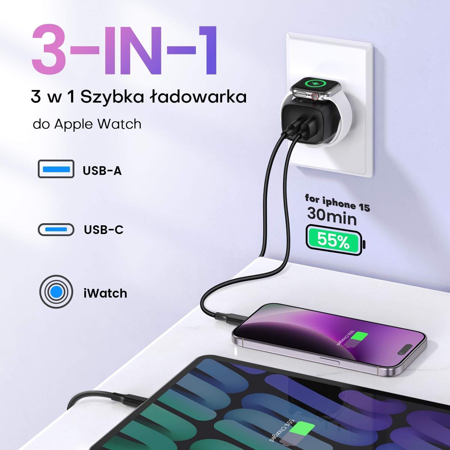 Zestaw ładowarki z kablem USB-C