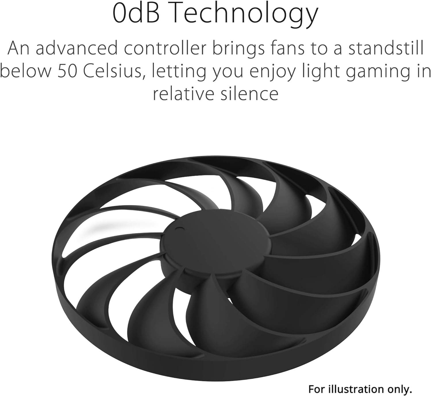 Asus GeForce RTX 4060 – detal obudowy