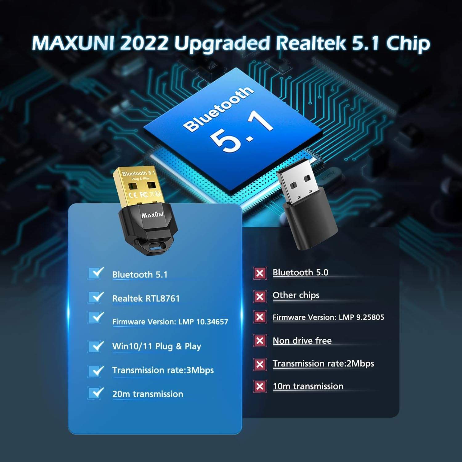 Adapter Bluetooth 5.1 Maxuni złącze USB