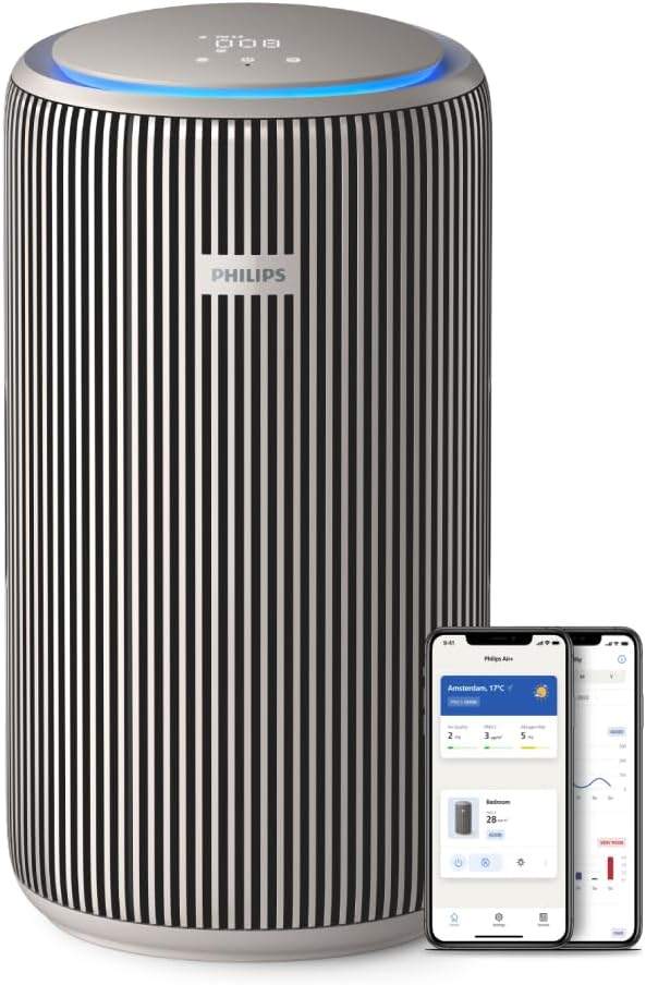 Philips PureProtect 3200 Oczyszczacz Powietrza