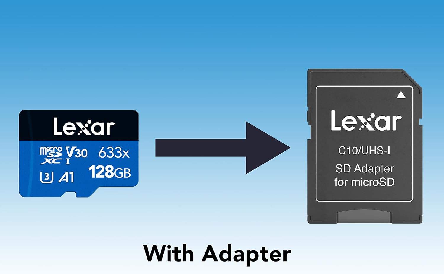 Lexar 633x 128GB Micro SD – zbliżenie