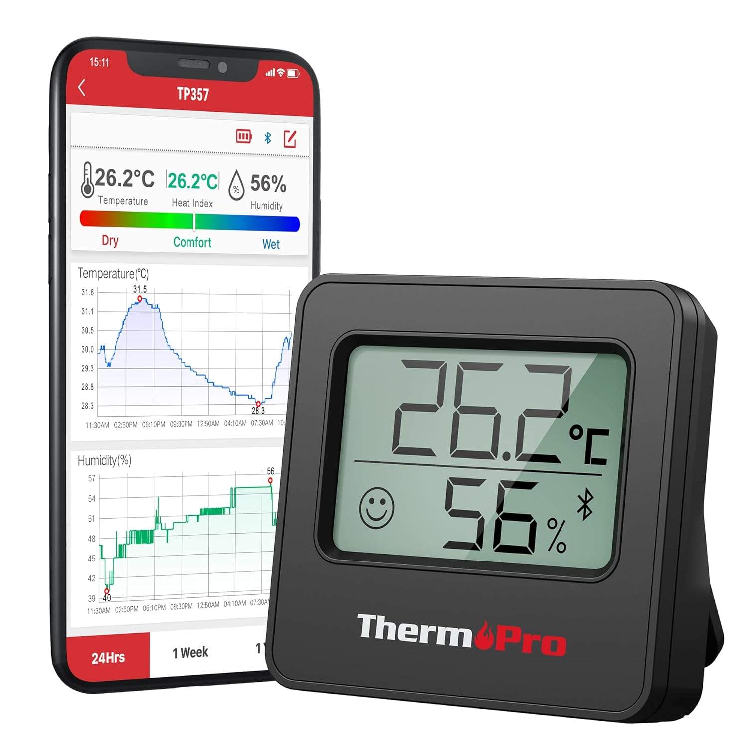 Termometr Bluetooth ThermoPro TP357